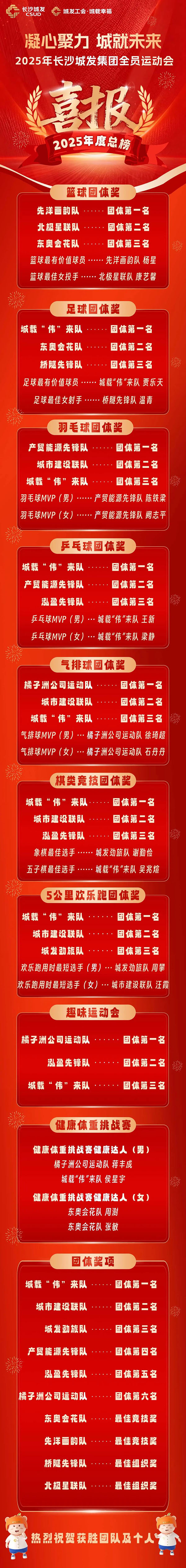 微信图片_2025-11-26_161845_187.jpg 微信图片_2025-11-26_161845_187.jpg